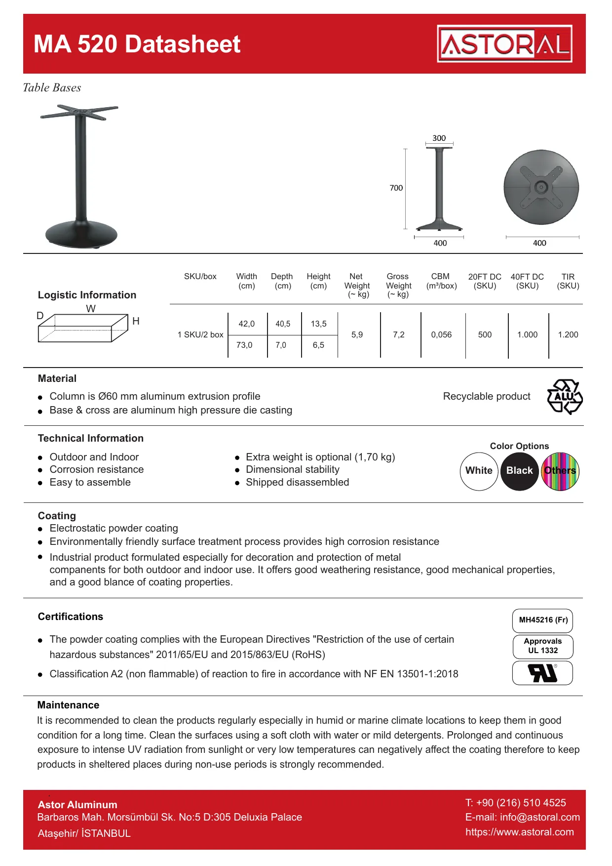 Tablebase MA520 TDS